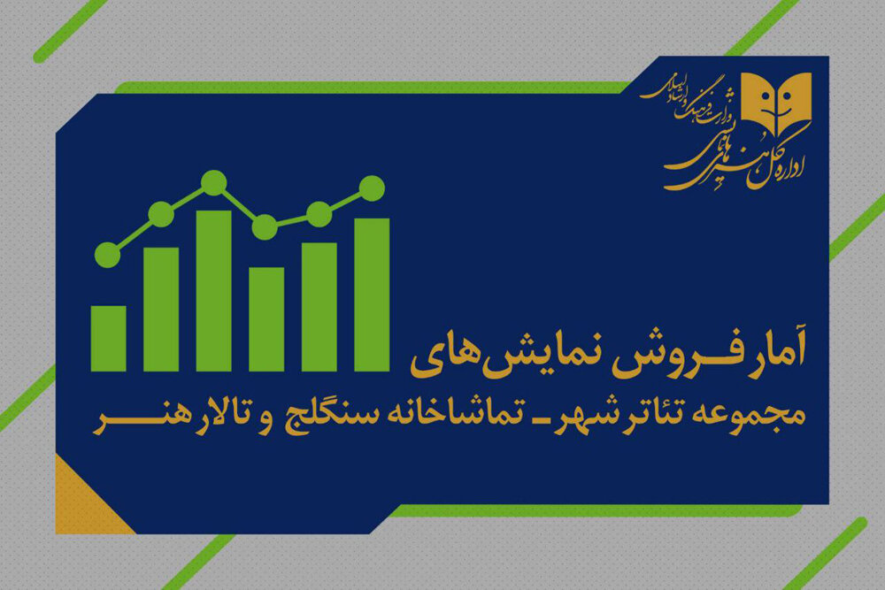 استقبال ۷۶۹۲ نفری از ۶ نمایش تئاتر در تهران؛ فروش ۲.۲ میلیارد تومانی