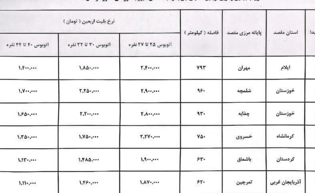افزایش ۱۵ درصدی نرخ بلیط اتوبوس در اربعین؛ واکنش تند میثم نادی به وزارت راه