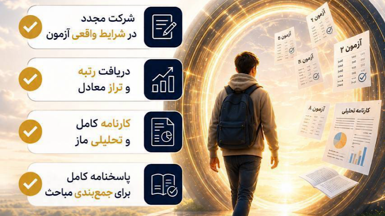 نقش کلاس‌های آمادگی و آزمون‌های آزمایشی در موفقیت داوطلبان کنکور