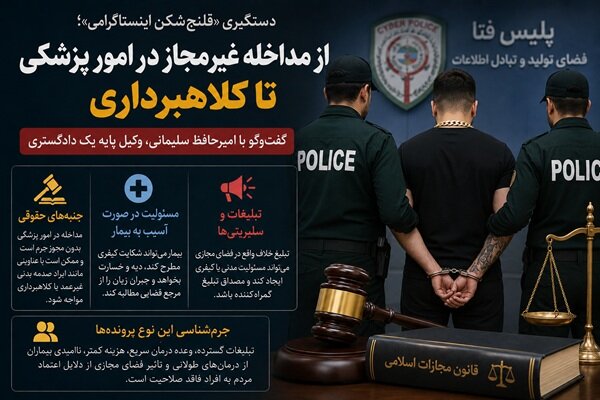 صلاح یکتا و پرونده قلنج‌شکنی اینستاگرامی؛ وکیل دادگستری: مداخله بدون مجوز در امور پزشکی جرم است