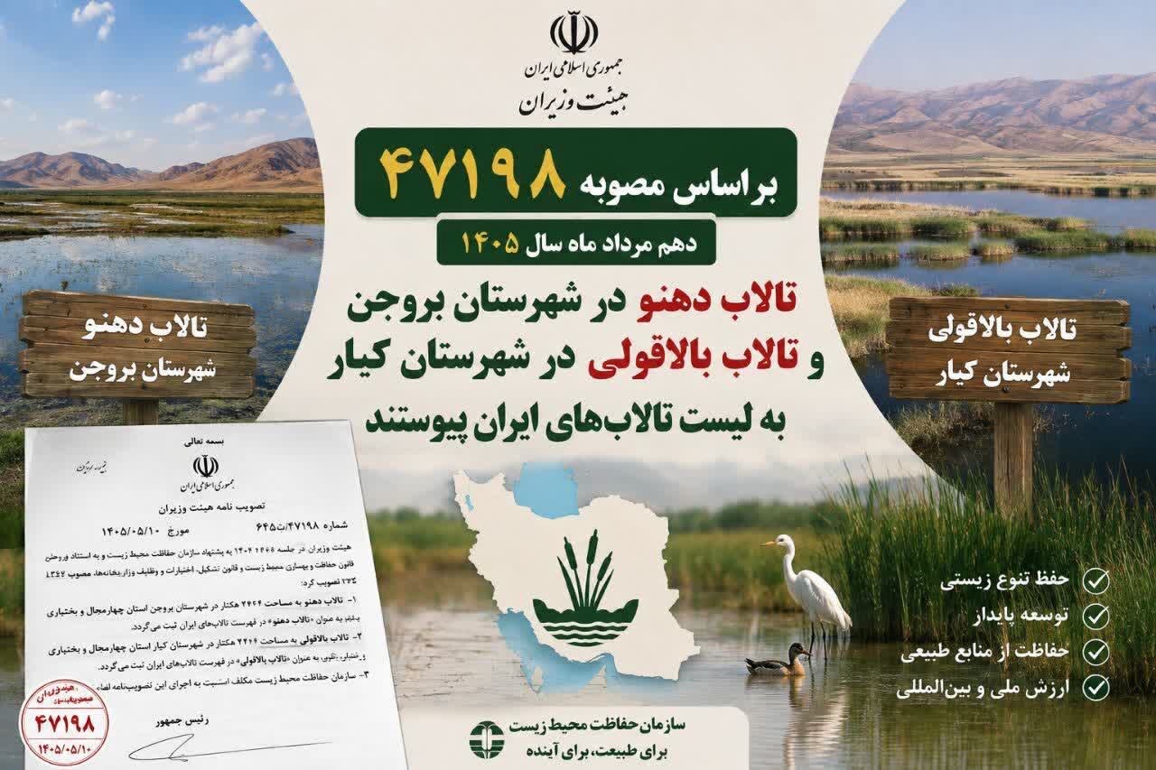 دو تالاب جدید چهارمحال و بختیاری در هیئت وزیران تعیین تکلیف شد