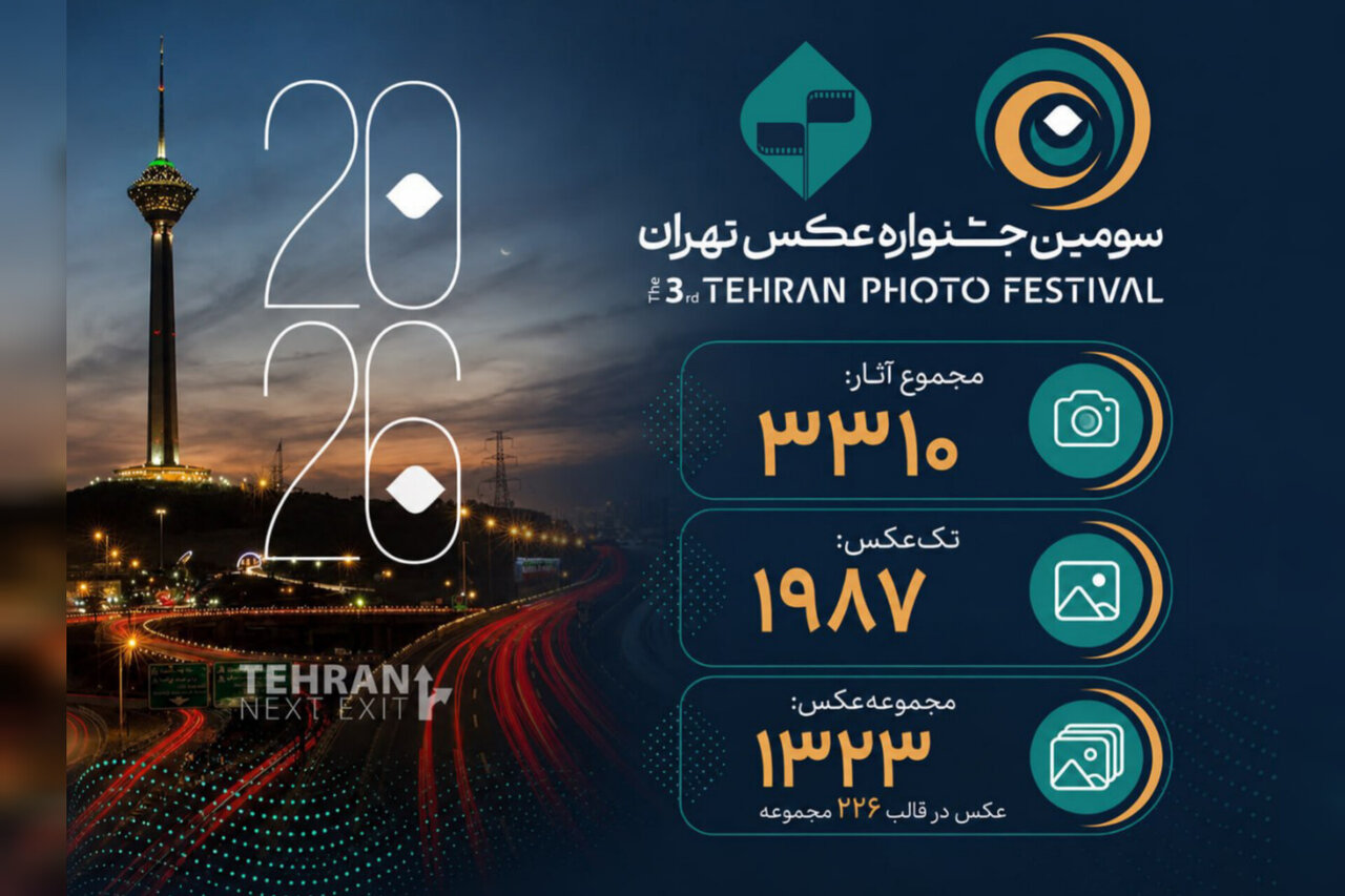 پایان مهلت ارسال اثر به سومین جشنواره عکس تهران؛ رقابت ۳۳۱۰ عکس در دو بخش