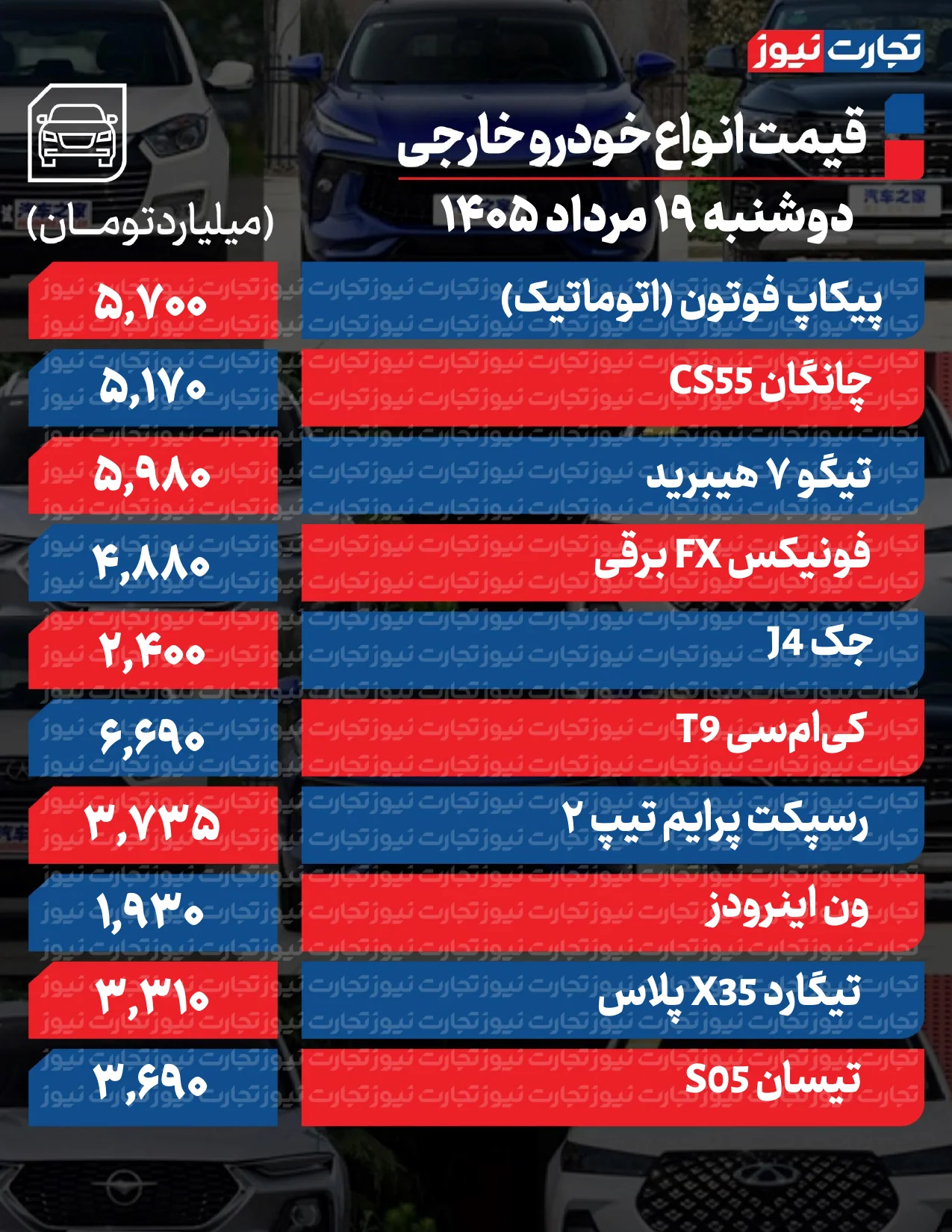 جدول قیمت خودروهای مونتاژی ۱۹ مرداد ۱۴۰۵