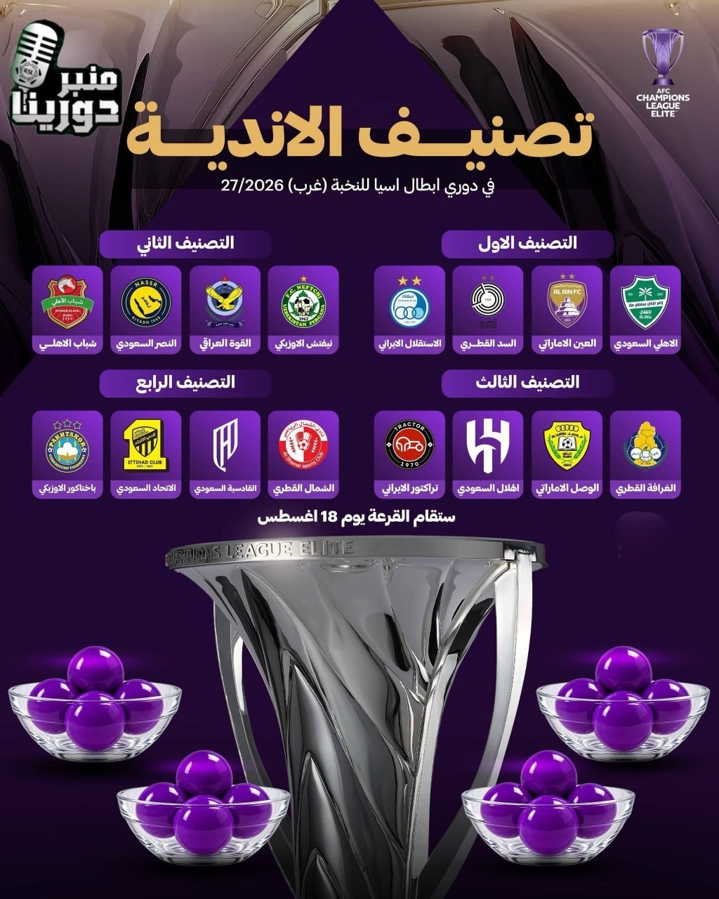 لیگ نخبگان آسیا با حضور ۱۶ تیم