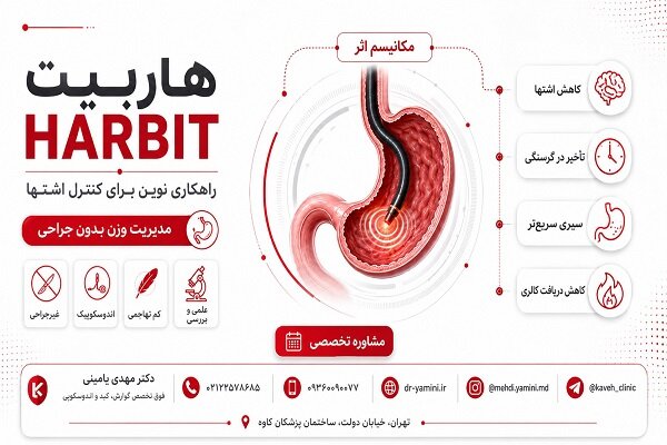 هاربیت: روش نوین اندوسکوپیک برای مدیریت وزن و کاهش اشتها