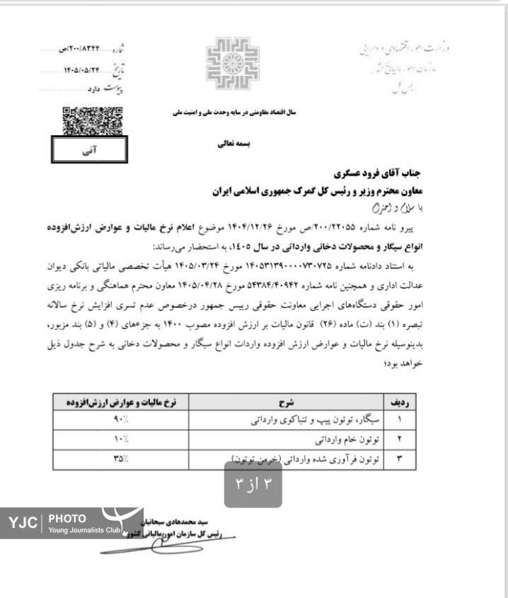 نرخ مالیات دخانیات وارداتی سال ۱۴۰۵