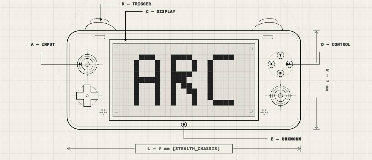 همکاری Arc و کوالکام برای ساخت کنسول دستی Arc X1 با تمرکز بر بازار هند