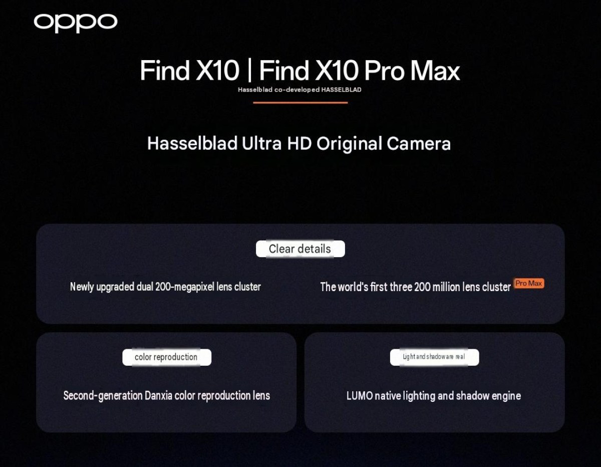 ماژول دوربین سری اوپو Find X10 با همکاری هاسلبلاد
