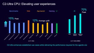 معماری پلتفرم CSS for Mobile 2 آرم برای گوشی‌های هوشمند